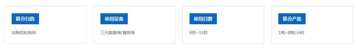 篩分需求.png 篩分需求.png