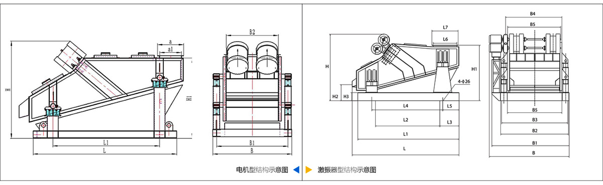 礦用直線篩技術參數(shù).jpg 礦用直線篩技術參數(shù).jpg